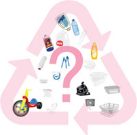 go to: about recycling plastics