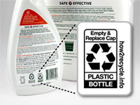 example of How2Recycle label example of How2Recycle label