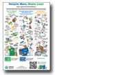 open pdf of checklist sticker