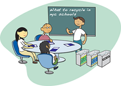 recycling training