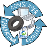 takeback logo