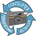 camera film