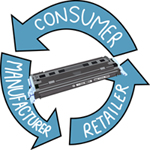 toner cartridge