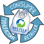 plastic bag recycling
