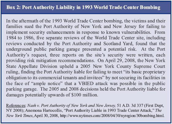 Box 













2: Port Authority Liability in 1993 World Trade Center Attack