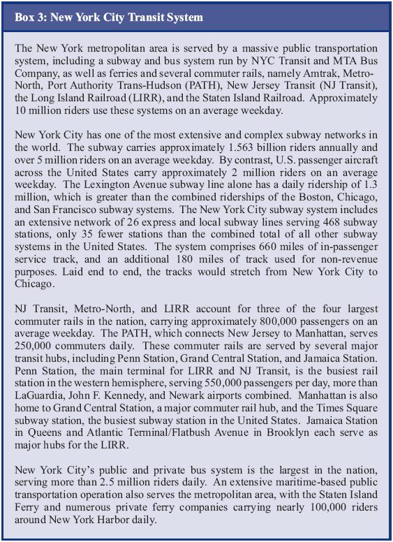 Box 













3: New York City Transit System