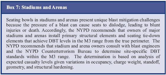 Box 7: Stadiums and Arenas