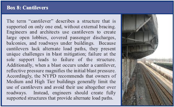Box 8: Cantilevers