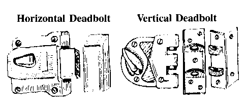 Horizontal and Vertical Deadbolt
