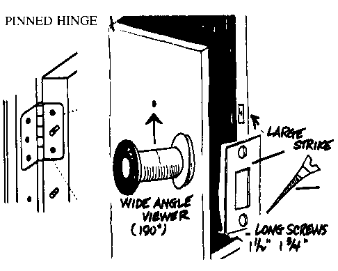 Pinned Hinge