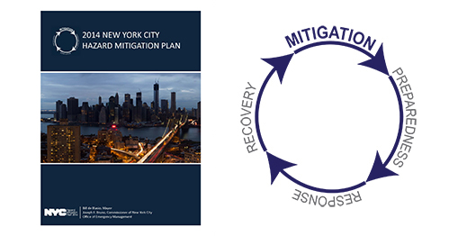 2014 draft plan with logo