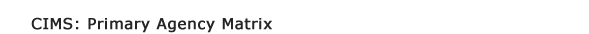 CIMS: Primary Agency Matrix