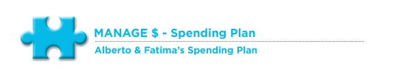 Alberto & Fatima's Spending Plan