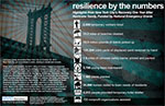 Resilience by the Numbers