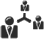 Connecting to Service