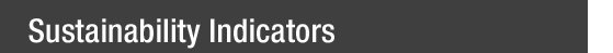 Sustainability Indicators