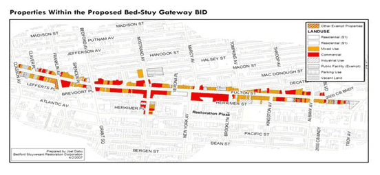 BED-STUY PROPERTY