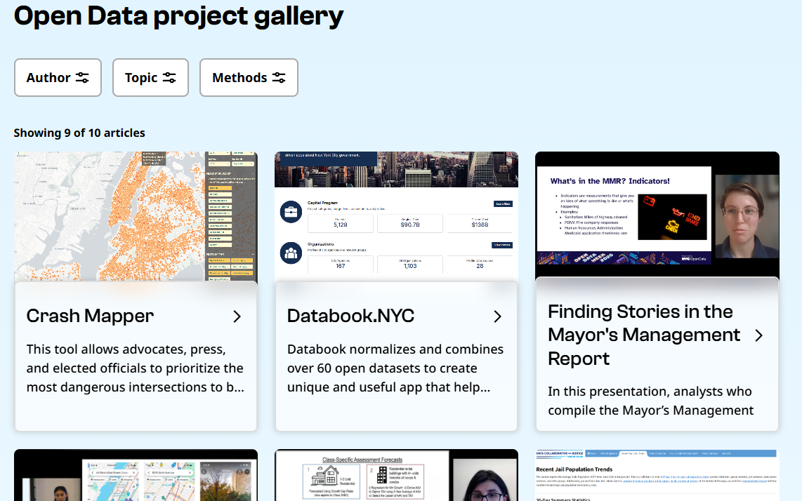 Open Data project gallery, with facets to filter by author, topic, and method, and displaying a grid of six project cards