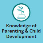 Knowledge - blue logo of a plant