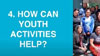 Chapter 4 - What Youth Activities Does FAP Provider? 