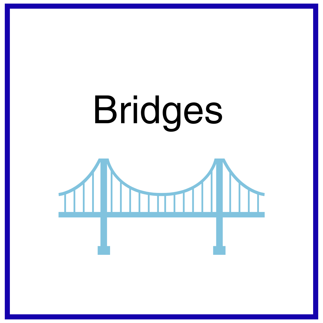 image of button white background that says Bridges and has a bridge icon