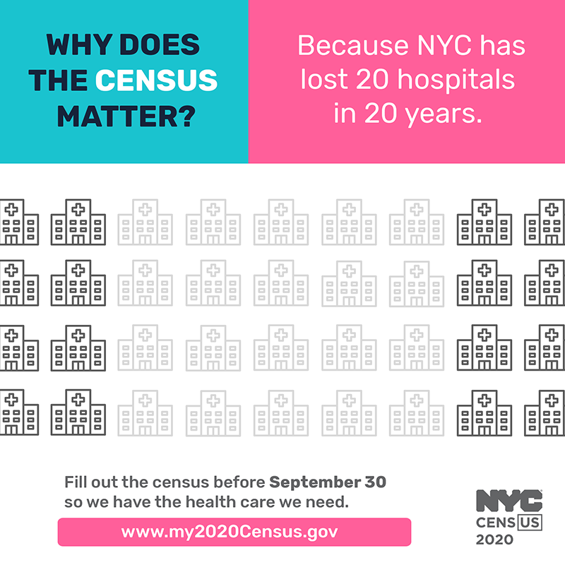 Why does the census matter? Because NYC has lost 20 hospitals in 20 years. Fill out the census before September 30 so we have the health care we need. www.my2020census.gov