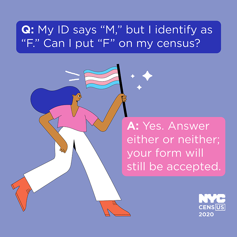 My ID says M, but I identiry as F. Can I put F on my census? Yes. Answer either or neither, your form will still be accepted.
