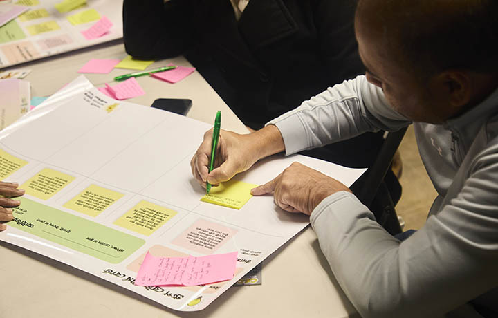 A participant writes an idea on a sticky note during an Idea Generation Workshop.
                                           