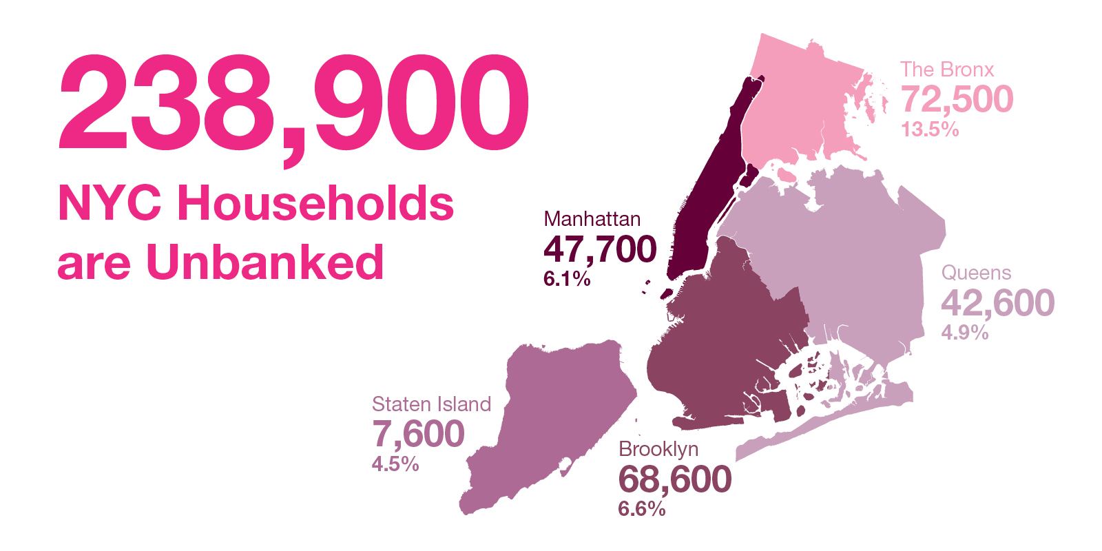 Map of New York City: 238,900 NYC Households are Unbanked
