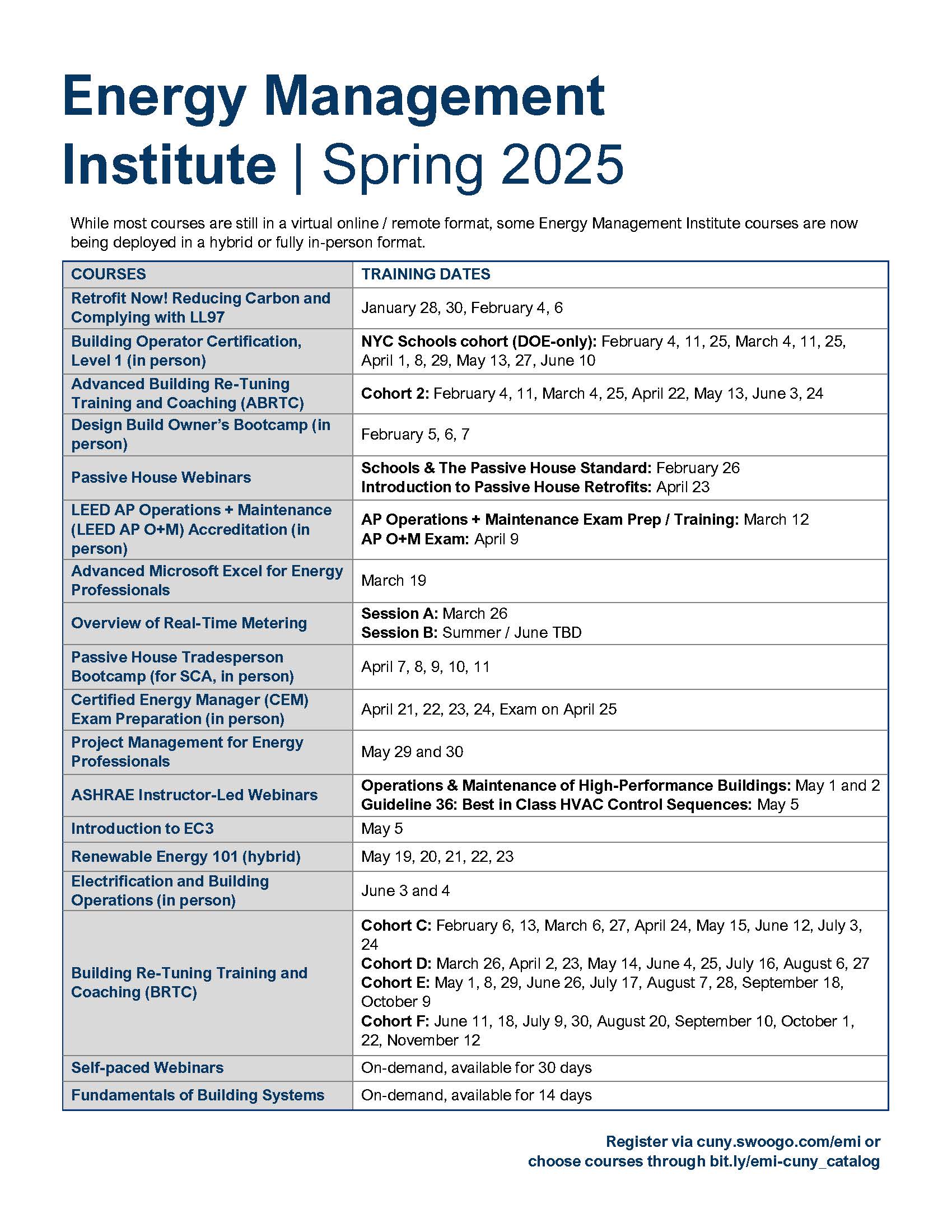 Energy Management Institute Schedule - Spring 2025 - decorative image