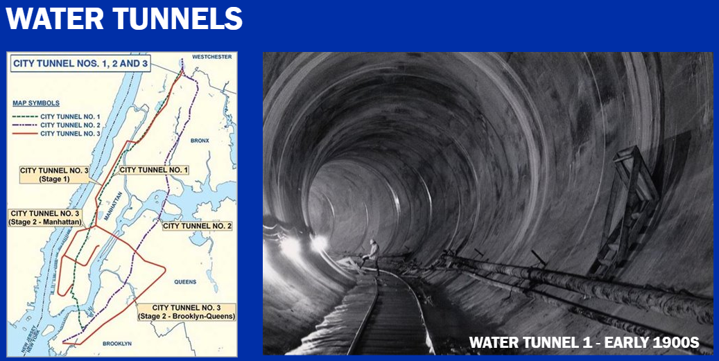 Photos of 3 main city tunnels in NYC