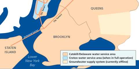 New York City water tunnels and distribution areas map