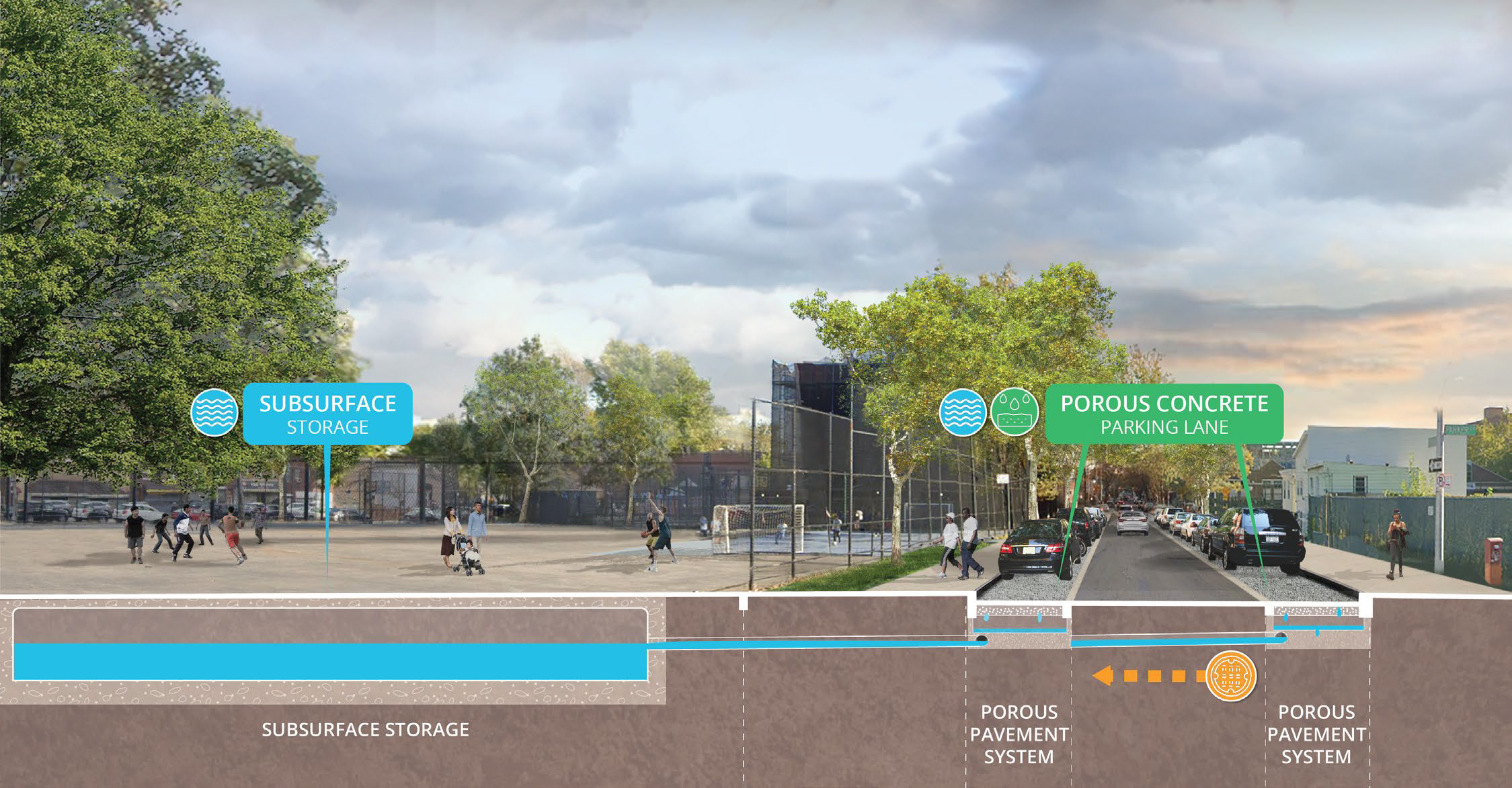 rendering of cloudburst hub subsurface infrastructure