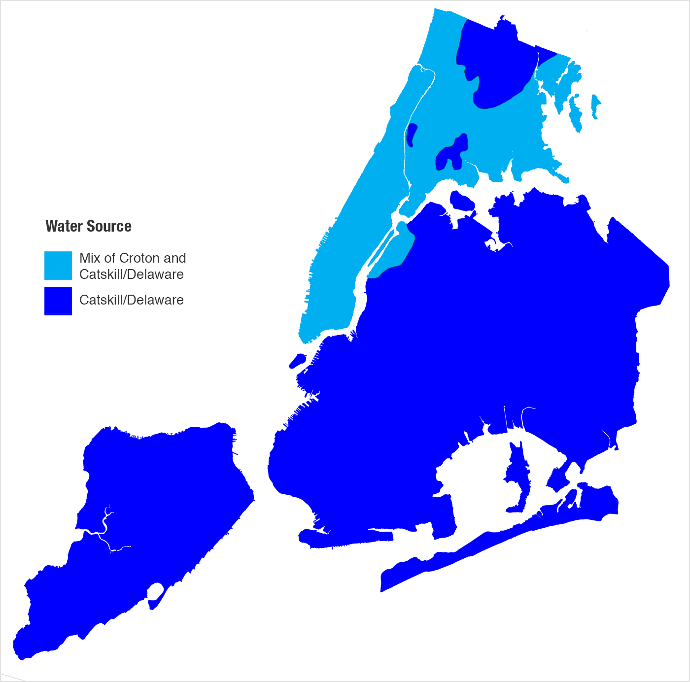 Croton Distribution into Manhattan & Bronx with Pumping to Queens