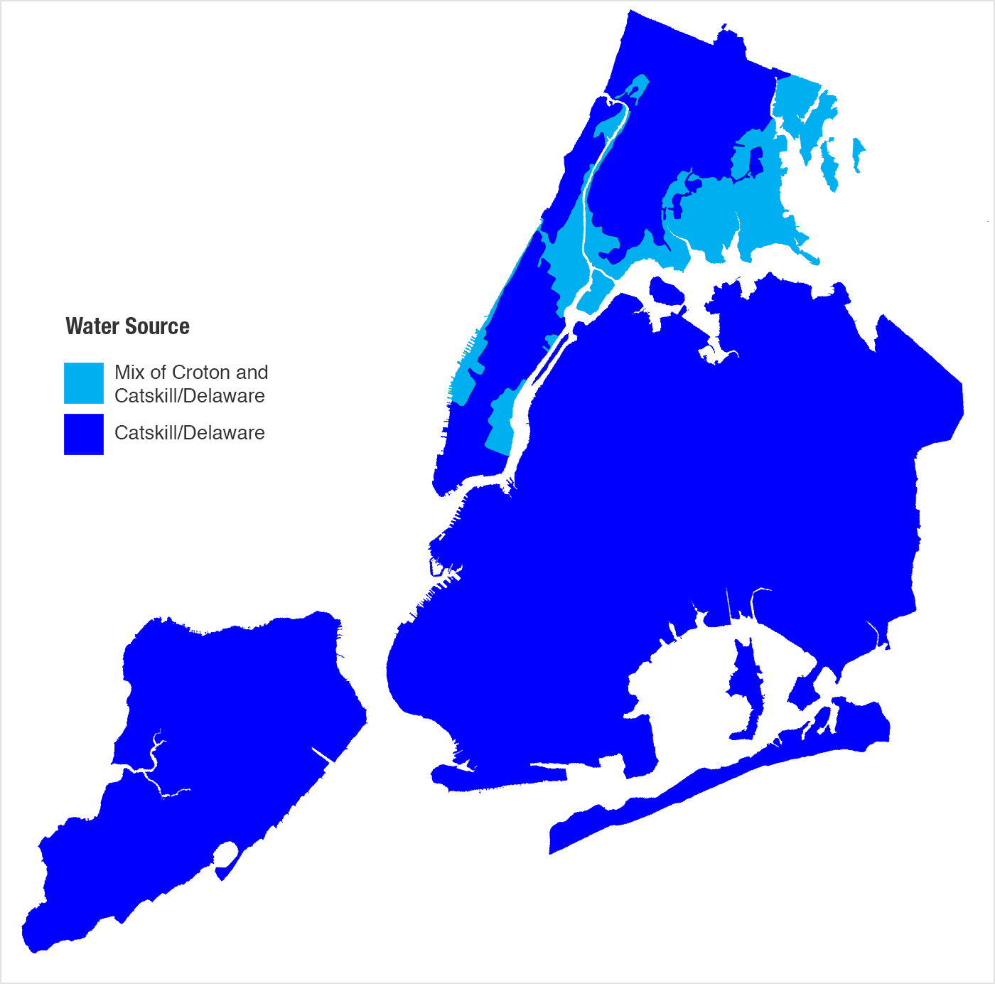 Croton Distribution into Manhattan & Bronx Gravity Only