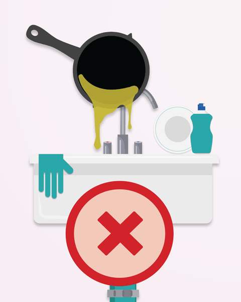 Proper Disposal of Grease and Oil in Your Kitchen: Why It Matters - Halo  Plumbing