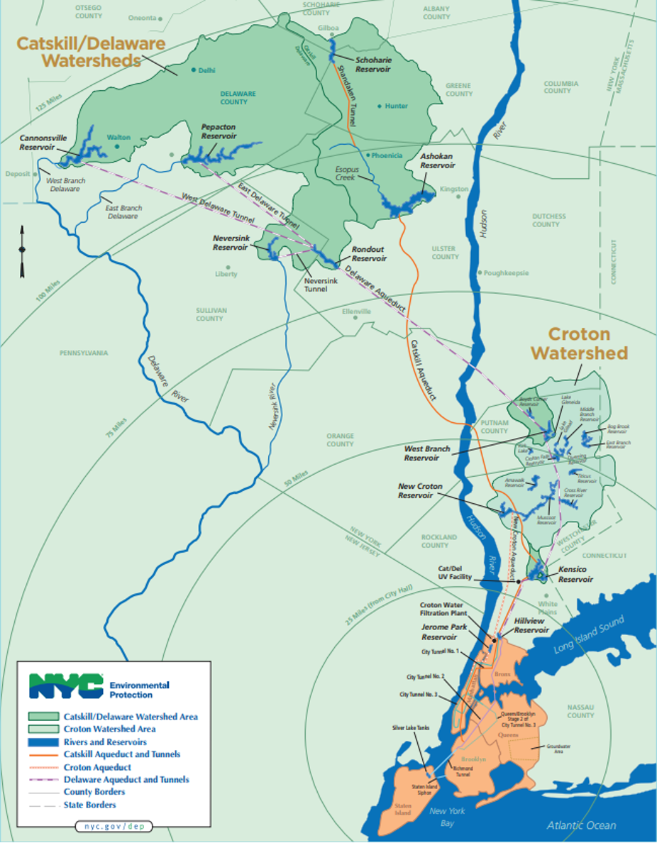 New York City’s Water Supply System