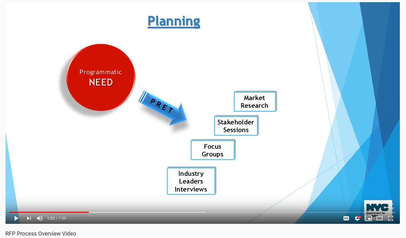 RFP Process Overview Video