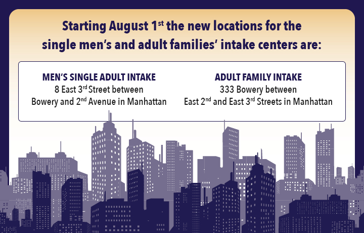 Starting August 1, Single Men&rsquo;s Intake is located at 8 East 3rd Street (between Bowery and 2nd Avenue in Manhattan). Adult Families&rsquo; Intake is at 333 Bowery (between East 2nd and East 3rd Streets in Manhattan). This announcement features a blue city skyline and the white NYC DHS-DSS logo.
                                           