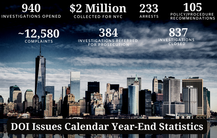 Image reflecting DOI's Calendar Year-End Statistics
                                           