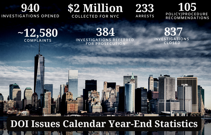 Image reflecting DOI's Calendar Year-End Statistics                                           