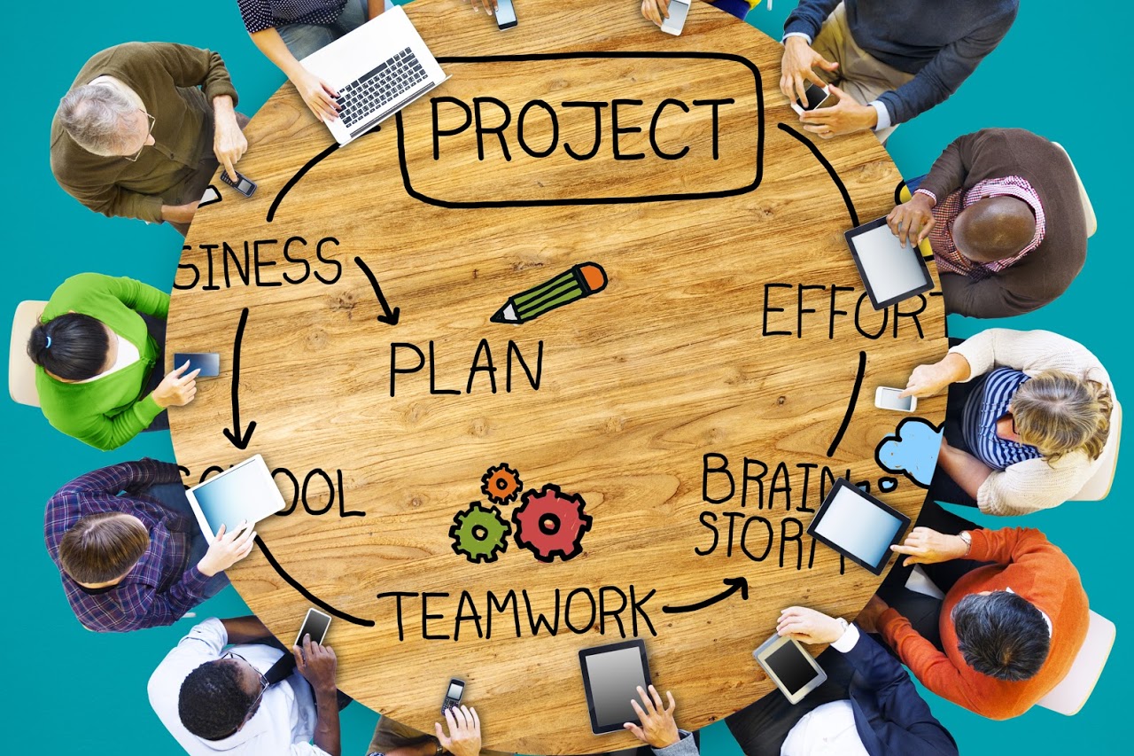 Project based
