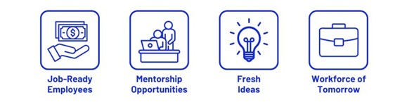  hosting Participants