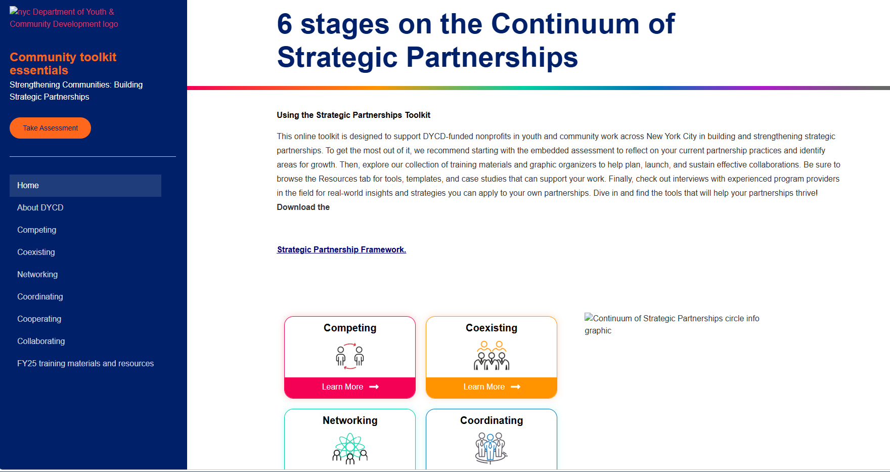 Family Engagement Toolkit