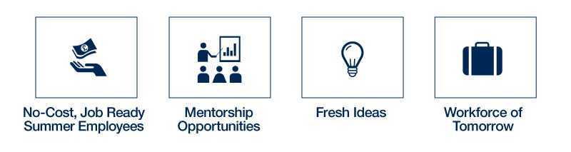 Reasons to Hire Participants
