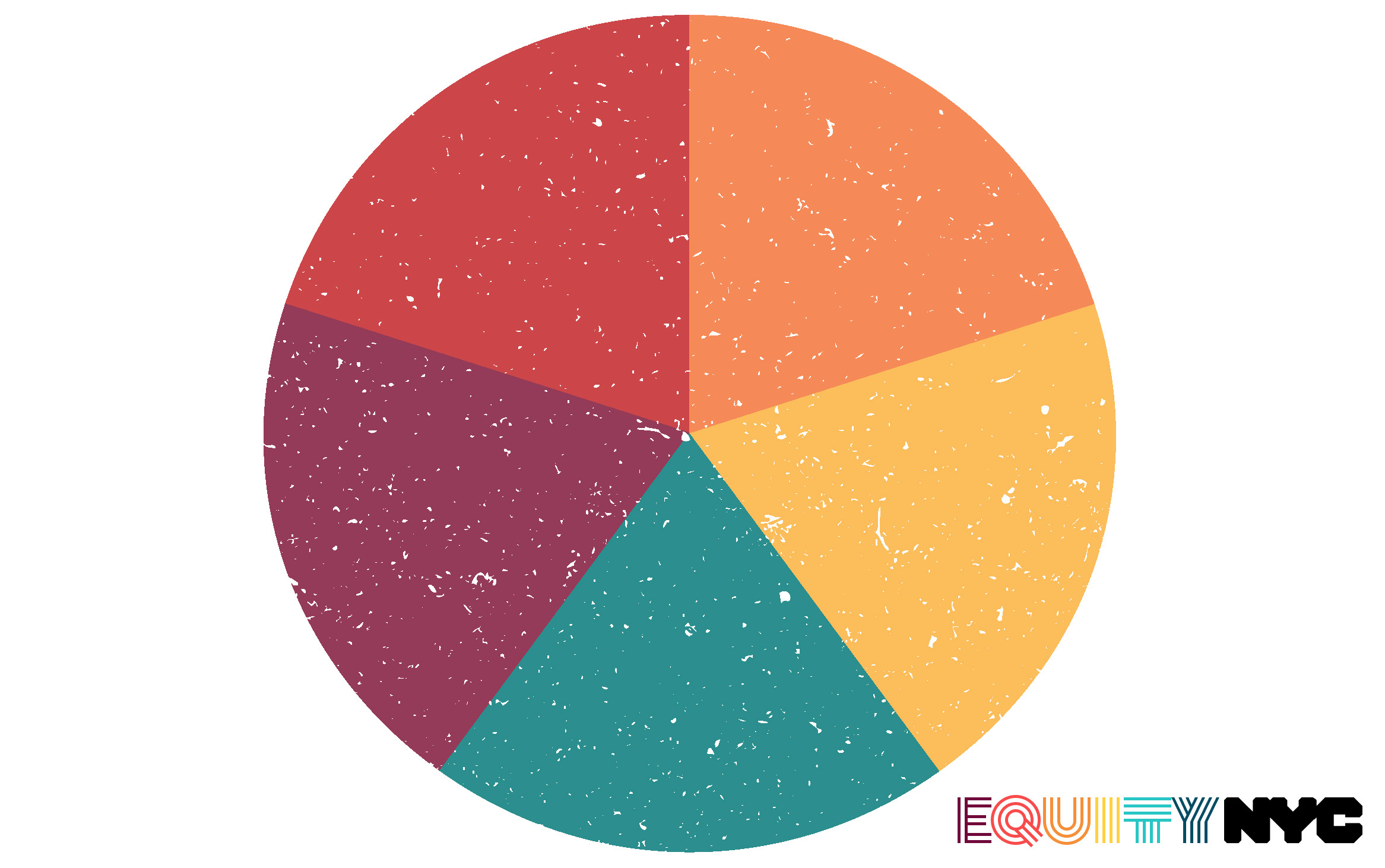Review the 2020 Report