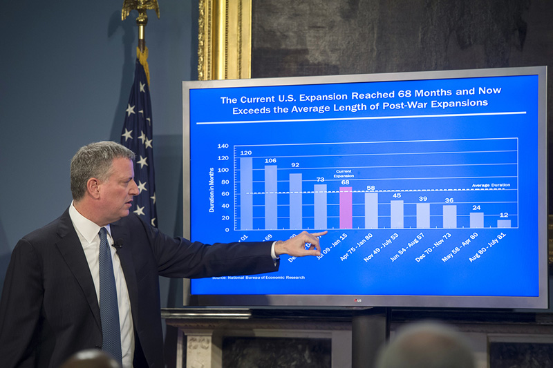 Fact Sheet: Mayor de Blasio Releases Preliminary Budget for Fiscal Year 2016