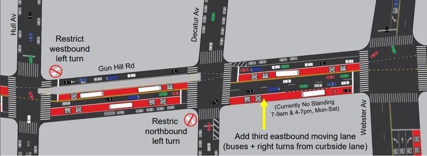 An illustration of concrete bus boarding island  and street redesign planned for the section of Gun Hill Road between Hull  Avenue and Webster Avenue  