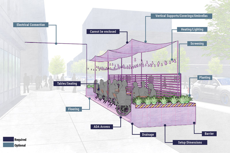 Roadway Rendering Outdoor Dining DOT