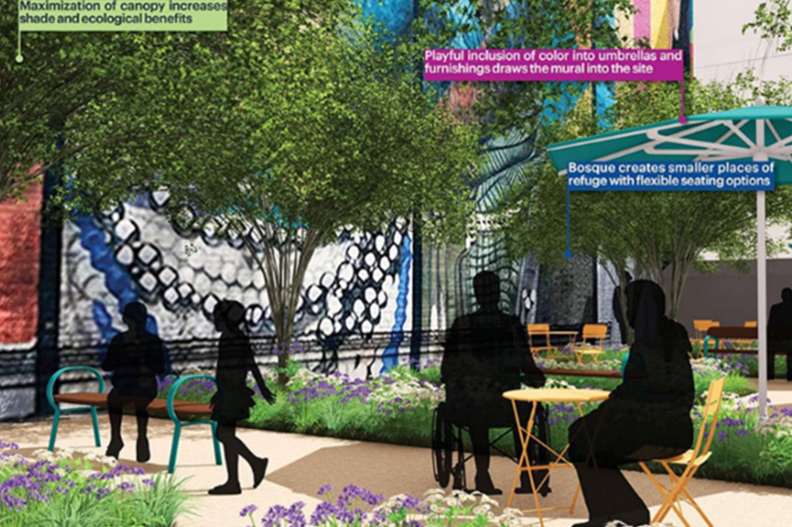 an mockup of people sitting at public bench